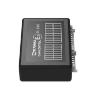CAN-CONTROL - Image 6